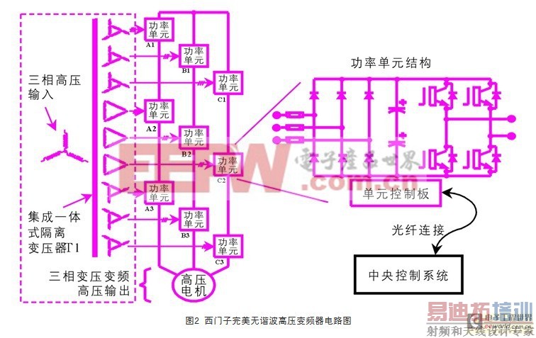 ��ѹ��Ƶ�����ȵ糧������ĳɹ�Ӧ��