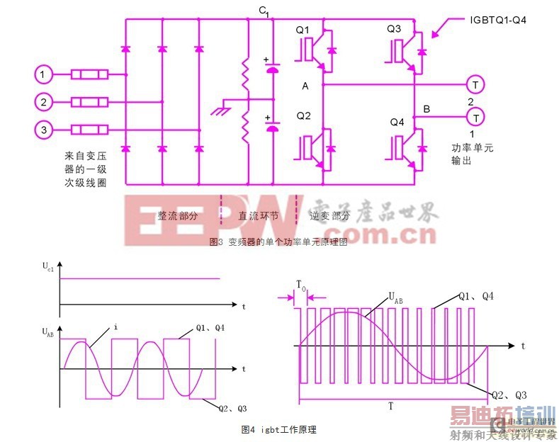 ��ѹ��Ƶ�����ȵ糧������ĳɹ�Ӧ��