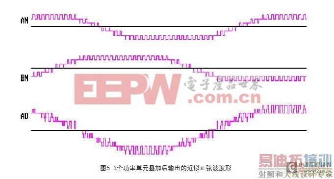 ��ѹ��Ƶ�����ȵ糧������ĳɹ�Ӧ��