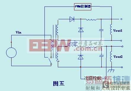 ���κ���ѹ���ɵ�·