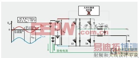 无隔离变压器光伏逆变器的设计技术