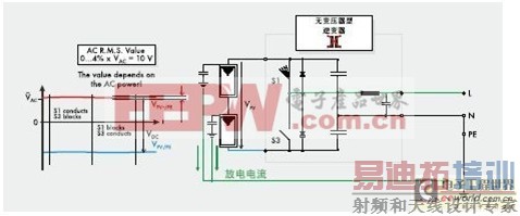 无隔离变压器光伏逆变器的设计技术