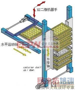 原理性结构示意图