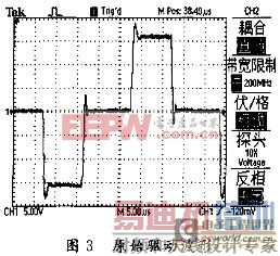 IGBTǿ������·����Ƽ�����������Ʒ���