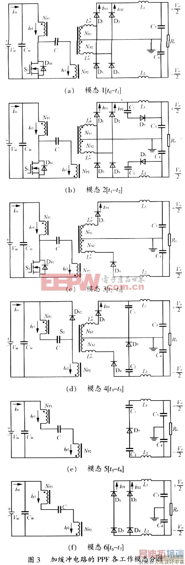 ����Դ���𻺳����յ����������任�����