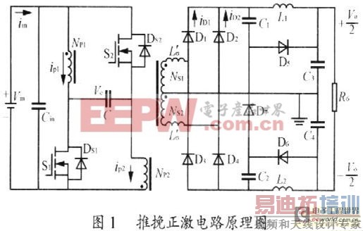 ����Դ���𻺳����յ����������任�����