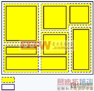 低功耗制造测试技术