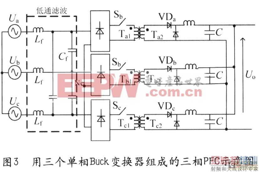 �ɵ�����Դ��������У����APFC����ϳ�����APFC�ļ��ַ���