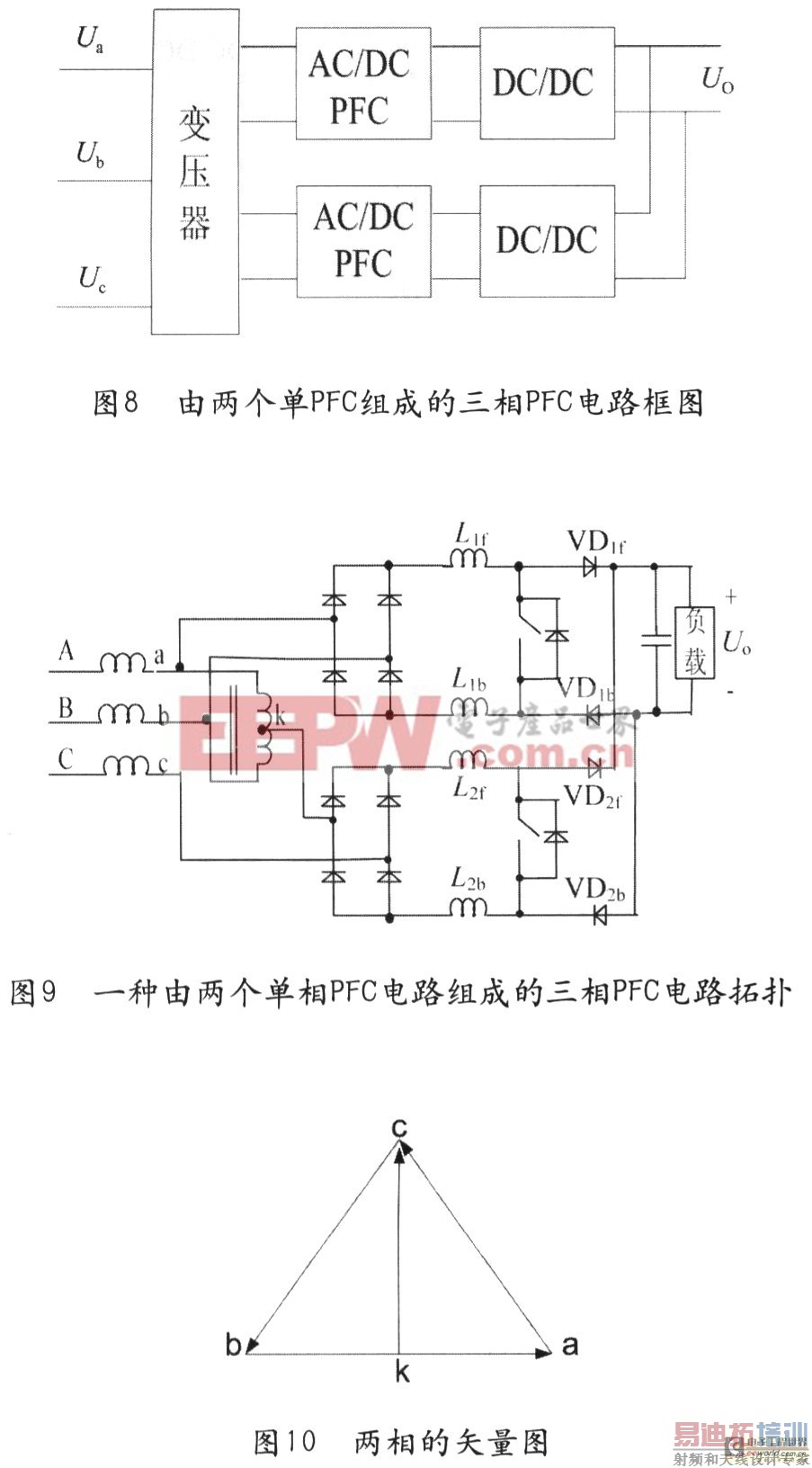 �ɵ�����Դ��������У����APFC����ϳ�����APFC�ļ��ַ���
