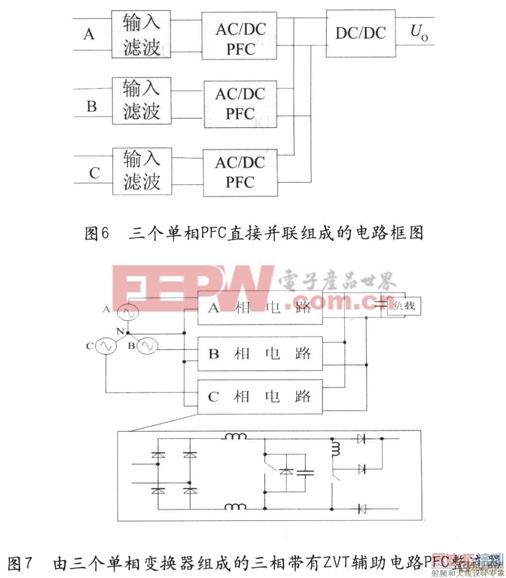�ɵ�����Դ��������У����APFC����ϳ�����APFC�ļ��ַ���