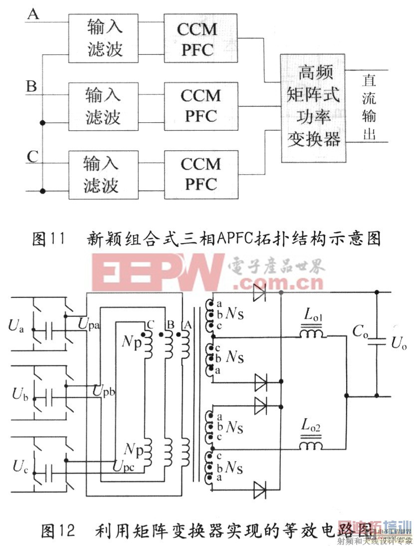 �ɵ�����Դ��������У����APFC����ϳ�����APFC�ļ��ַ���