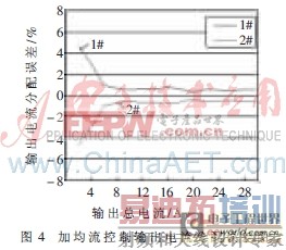 ����UCC29002�ĵ�Դ������·���