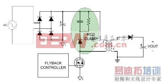 ͼ3 ͨ���Ż�ǯλ���Ƶ�·���������