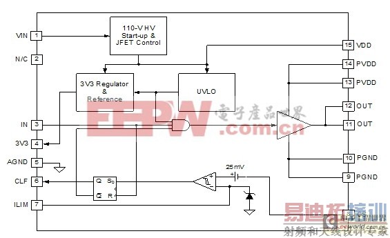 ����MOSFET������������Դ���ܵ���Ʒ���