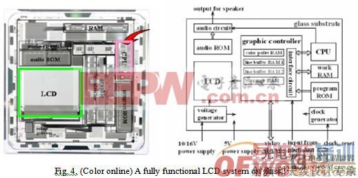 ��Ĥ����ܺͳ����ģ���ɵ�·�����������