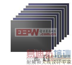 3D立体眼镜技术解析