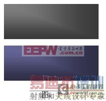 3D立体眼镜技术解析