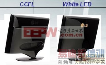 LED��ʾ�����ᱡ