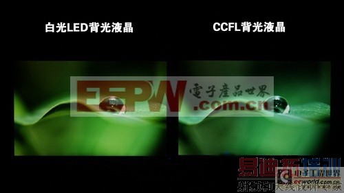 LEDҺ���ʵ���ɫ����