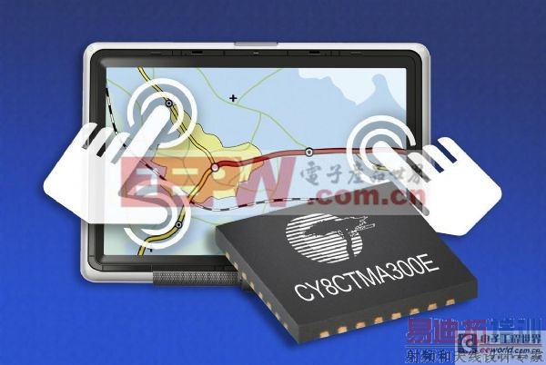 ����IC��������ɽ�ʡ������Ƶ���Ŀ���ʱ��