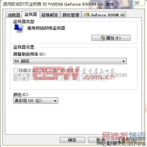 60Hz刷新率已经足够