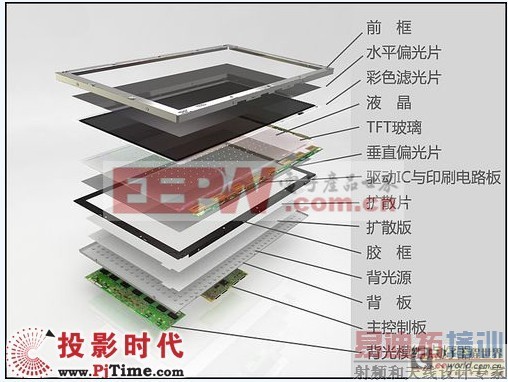 ����������� Һ���������֪ʶȫ��