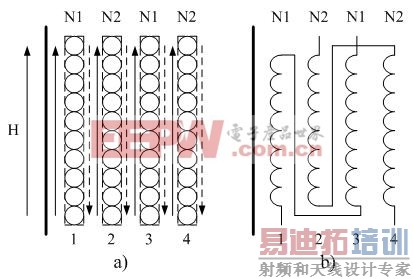 ͼ2.31�������μ���Ȧ�����֮�以�����