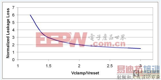 ���巴��ת����