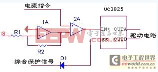 ͼ3:�������������·�Ŀ�ͼ