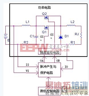 ����MSP430Fϵ�е�Ƭ�����������ؼ��ϵͳ