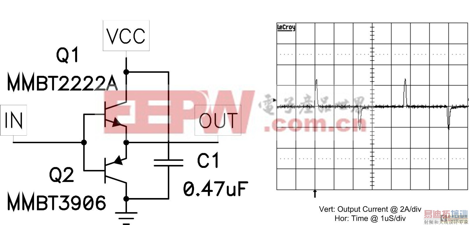 ��������� MOSFET �ķ�������