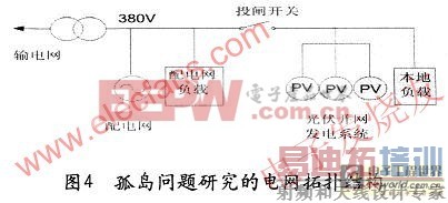 ����������ϵͳ���漰��µ�ЧӦ�ķ�ֹ�Բ�