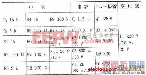 ����ʽ��ݳ���· 