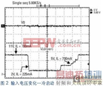 �ɿ��ĳ��ص�Դ������ƺ��׸��غ�����������Ľ������