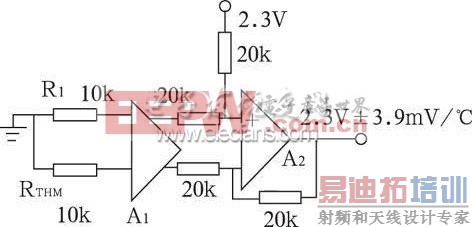 Ǧ�������¶Ȳ�����·