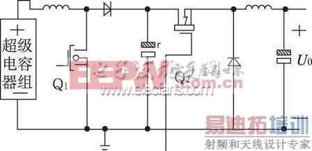 һ�ֻ�ϴ��ܵ�̫���ܳ�������