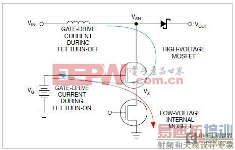 ����ѹ��ѹ�����ڶ��ѹ����
