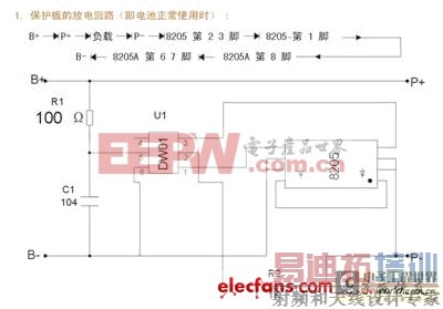 ﮵�ر����幤��ԭ��,���Ź����·��������