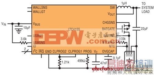 ��Яʽ��Դ��Ӧ������:���ʺͶ�����Դ��� 