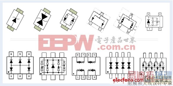 ����ʽ˲̬��ѹ��������̫���ӿ�Ӧ�ü�ѡ��ԭ 