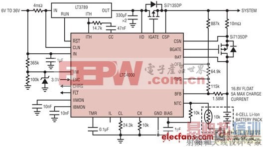 ��Яʽ��Դ��Ӧ������:���ʺͶ�����Դ��� 