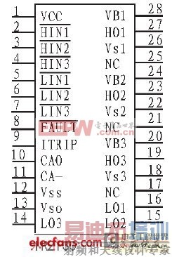 典型功率MOSFET驱动保护电路设计方案