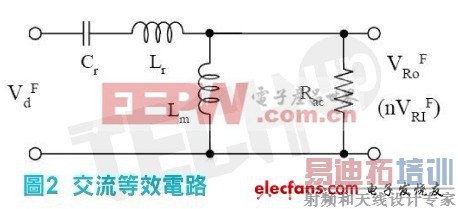 C����ȫ����ʽ�������ѹ�������ͷ������ʽ������˲�����