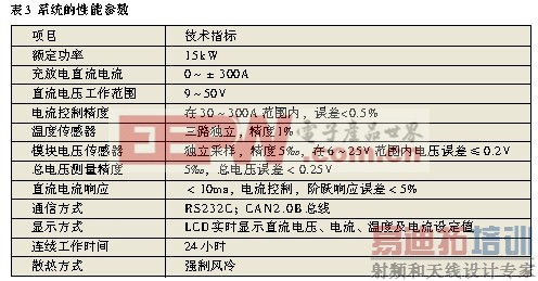 ��ϵ綯���������������ϵͳ