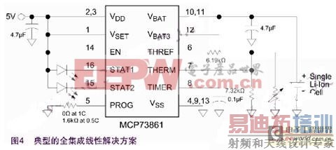 ��ȷѡ��﮵�س��ϵͳ