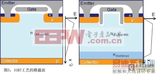 ���������й��ʵ���������ѡ����