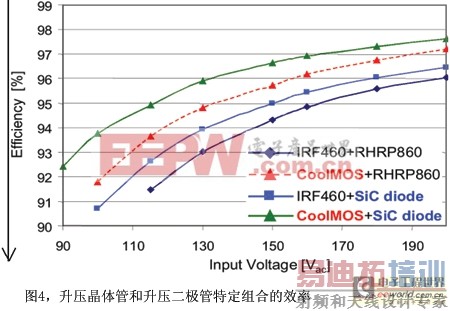 ���������й��ʵ���������ѡ����