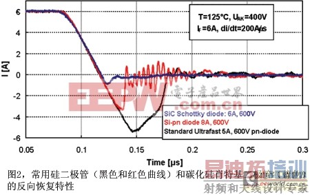 ���������й��ʵ���������ѡ����