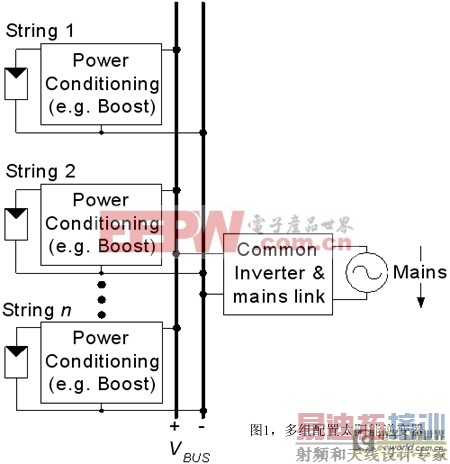 ���������й��ʵ���������ѡ����