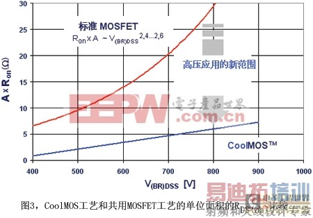 ���������й��ʵ���������ѡ����